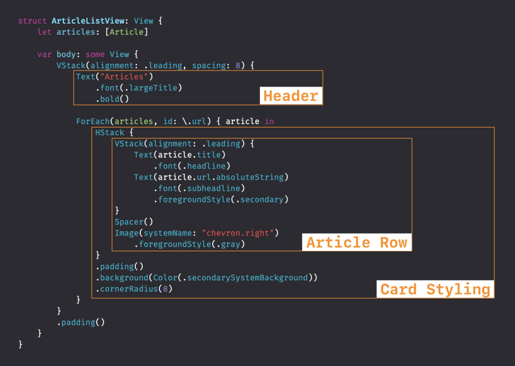 A SwiftUI architecture starts by scanning and detecting optimization possibilities.