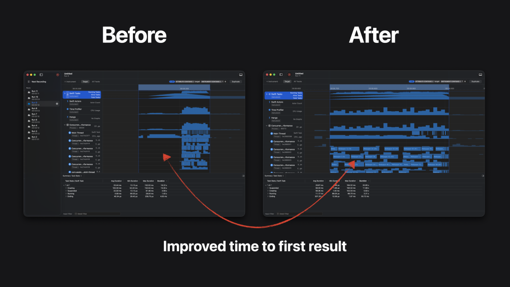The time to first UI result improved after fixing the unnecessary suspension point.