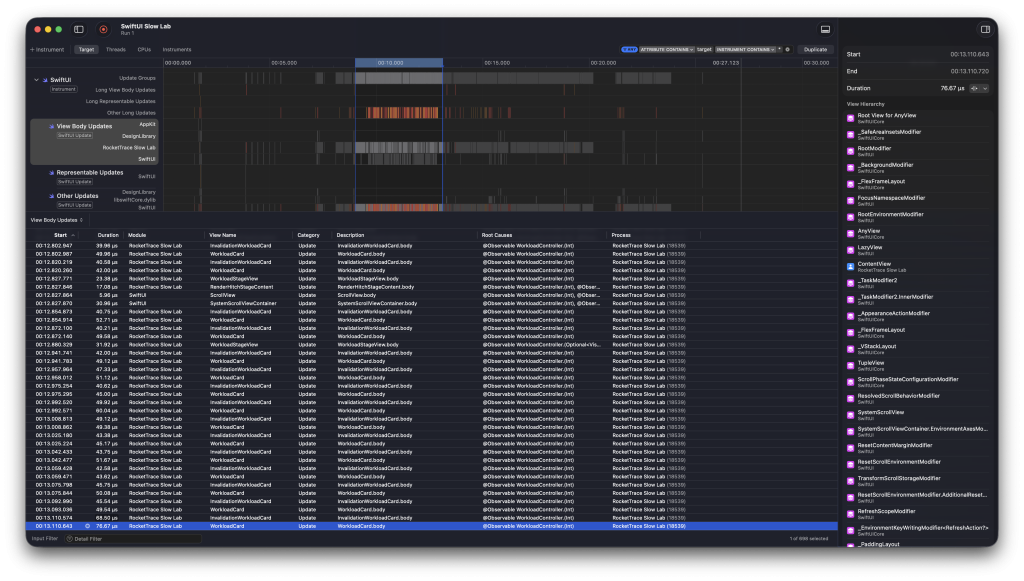 The View Body Updates table in Xcode Instruments listing each update with its start time, duration, view name, description, and root causes, with the selected update shown in the inspector.