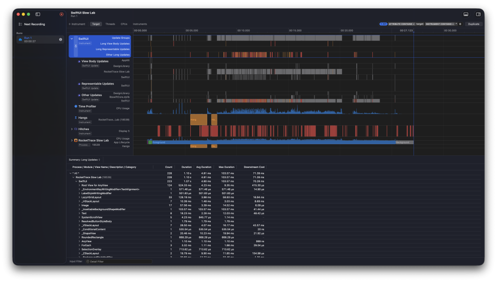 The SwiftUI template in Xcode Instruments after a recording, showing the SwiftUI track with its View Body Updates, Representable Updates, and Other Updates lanes above Time Profiler, Hangs, and Hitches.