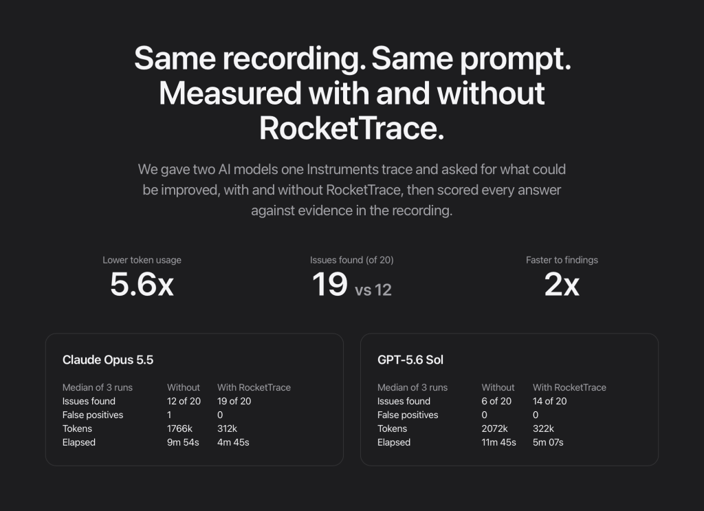 The results of an Xcode Instruments benchmark using AI agents with and without RocketTrace.