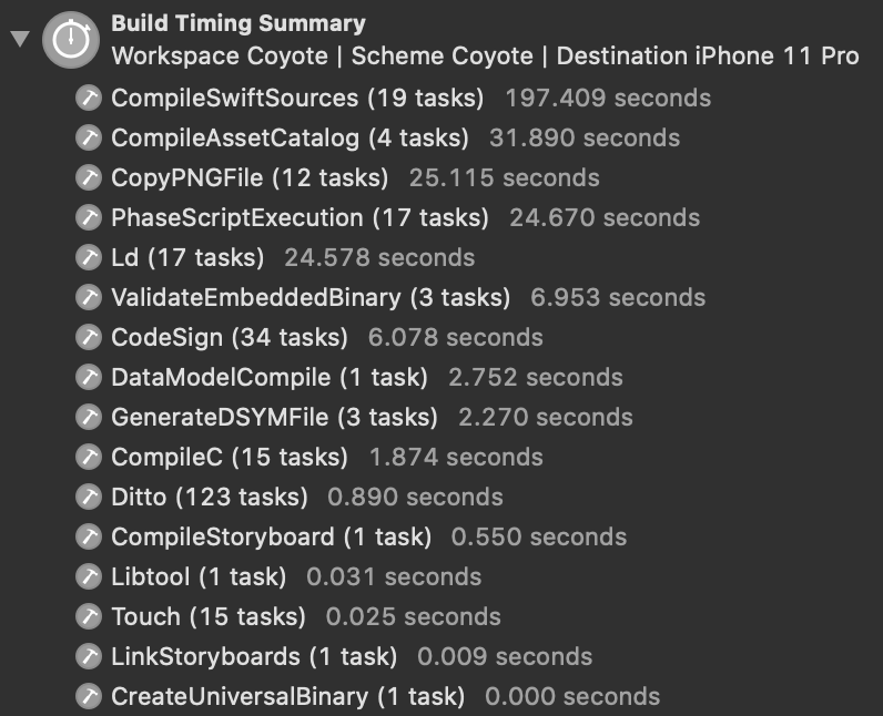 An example build performance analysis in the Build Timing Summary.