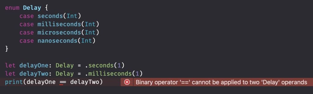 Enums are not equatable by default when they contain an associated value.