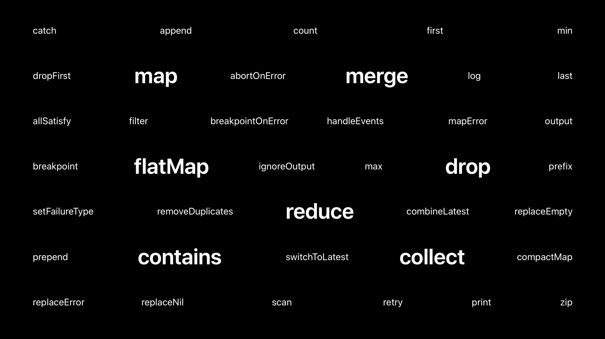 Download 9200 Koleksi Background Api Call In Swift Gratis Terbaru