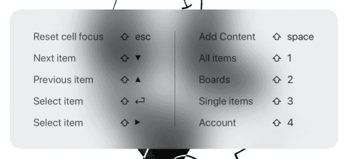 All available keyboard shortcuts implemented with UIKeyCommand