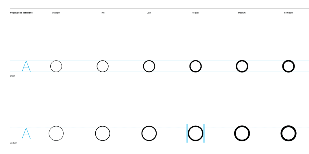 The circle symbol is a great base for custom symbols