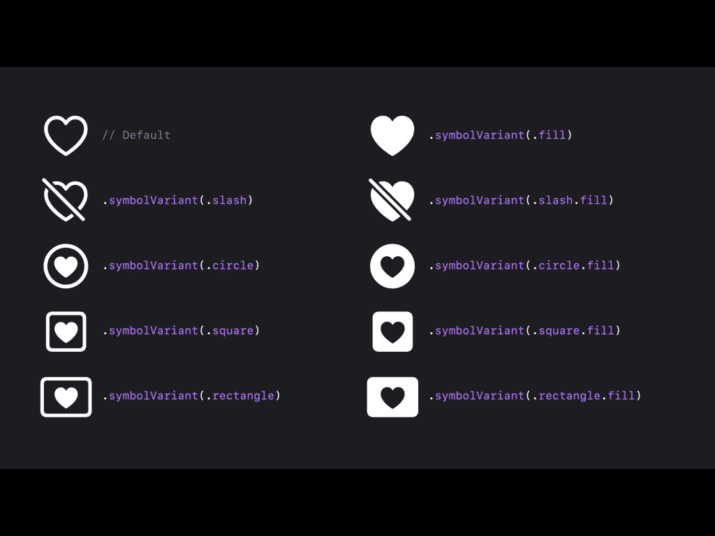 Symbol variants allow to change the body of symbols.