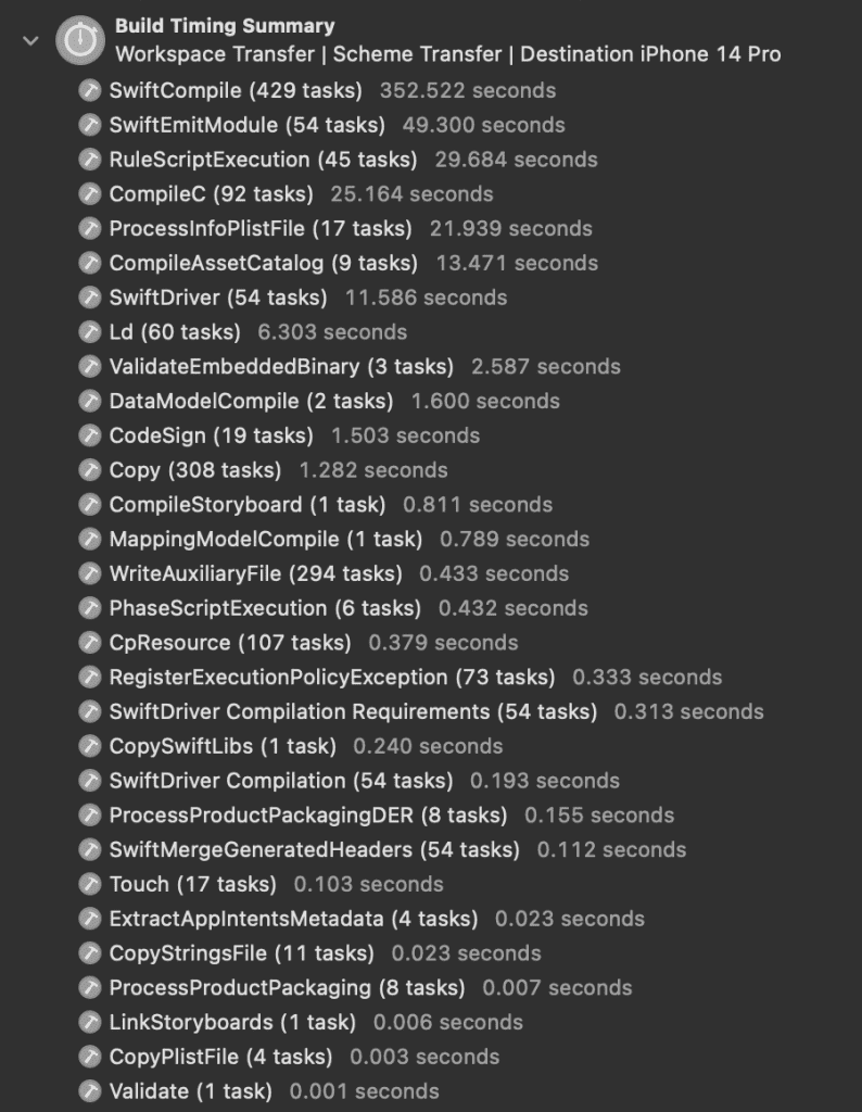 The Build Timing Summary shows which build phases take the most time.