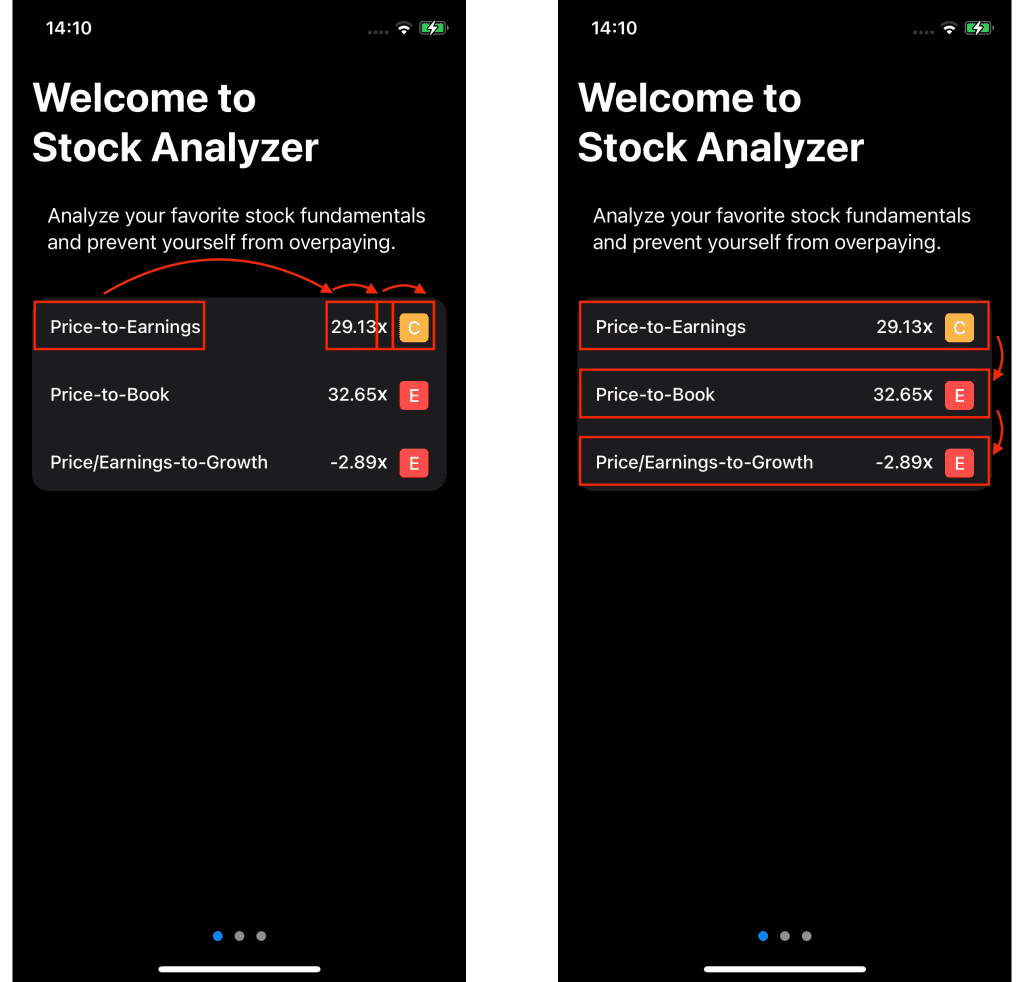 You can improve VoiceOver support by grouping elements.