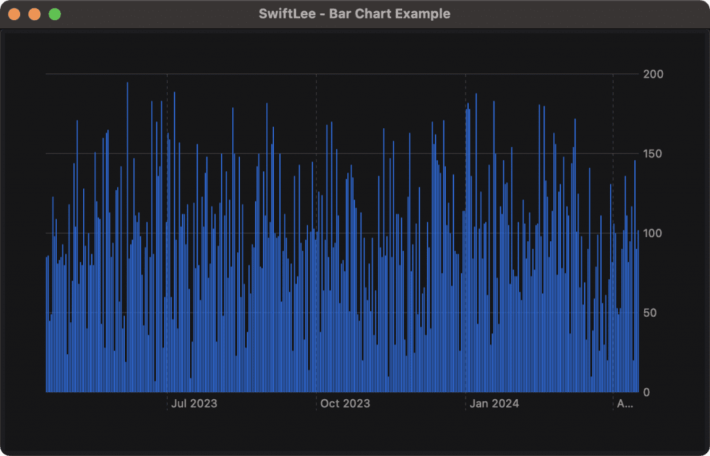 A basic example of visualizing your data into graphs using SwiftUI.