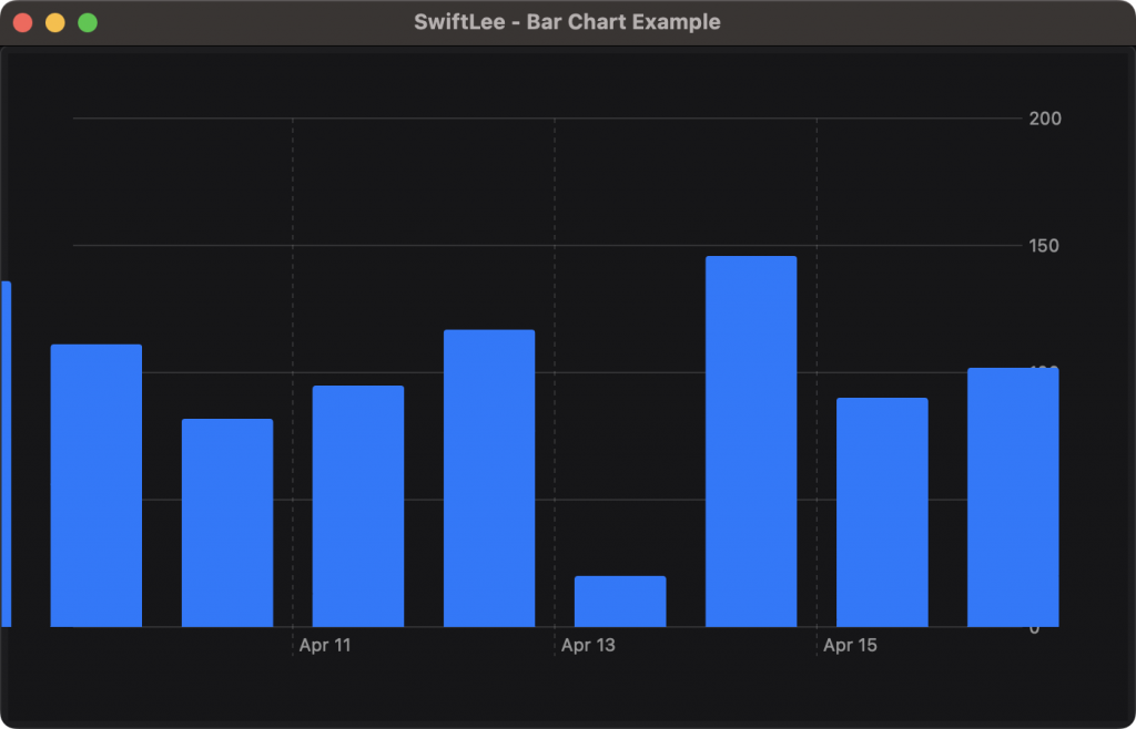 The x scale modifier allows you to modify the range of data shown inside a Swift Chart.