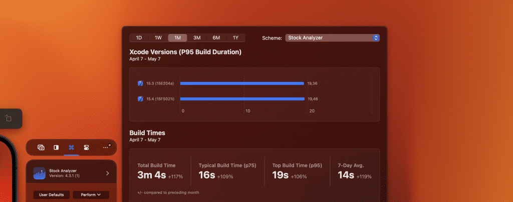 Xcode benchmarks allow you to compare build durations across Xcode versions.